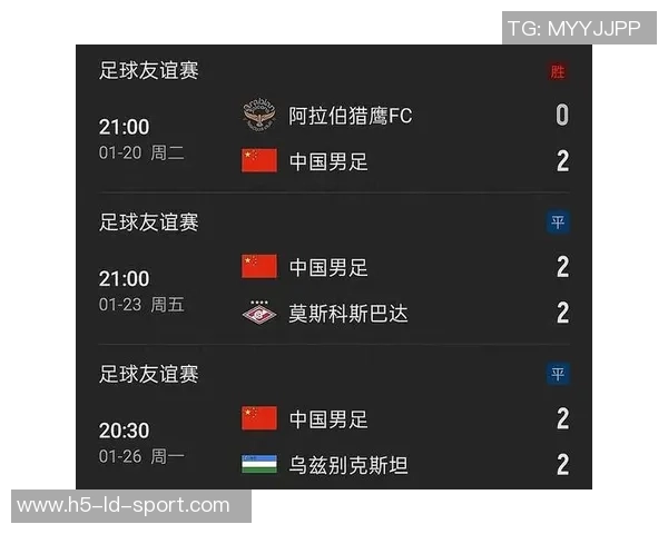亚洲主要联赛现状分析中国韩国乌兹别克仍坚持自然年赛季模式