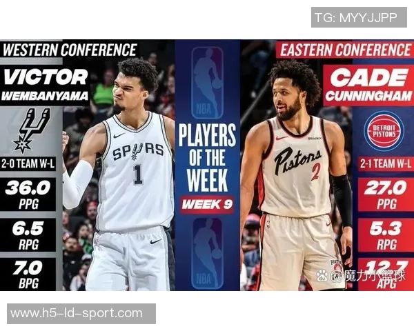 戈贝尔与文班亚马交锋记录揭晓法国队友战绩为六胜两负