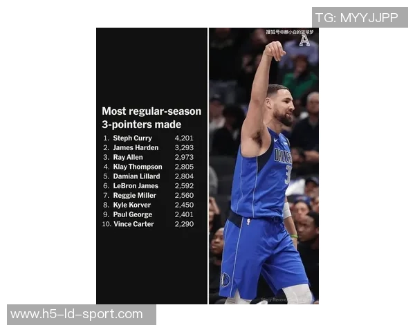 克莱半场表现出色三分球命中率高达百分之百助力球队取得领先