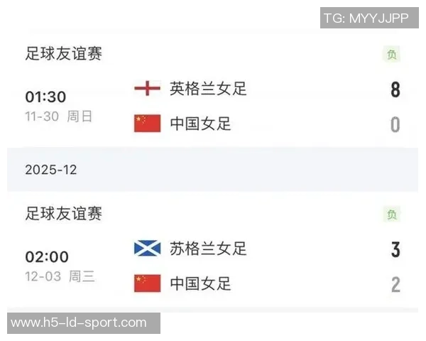 中国女足最新排名下滑至世界第17亚洲排名第四面临挑战 中国女足最新排名下滑至世界第17亚洲排名第四面临挑战